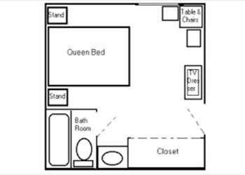 Room's layout